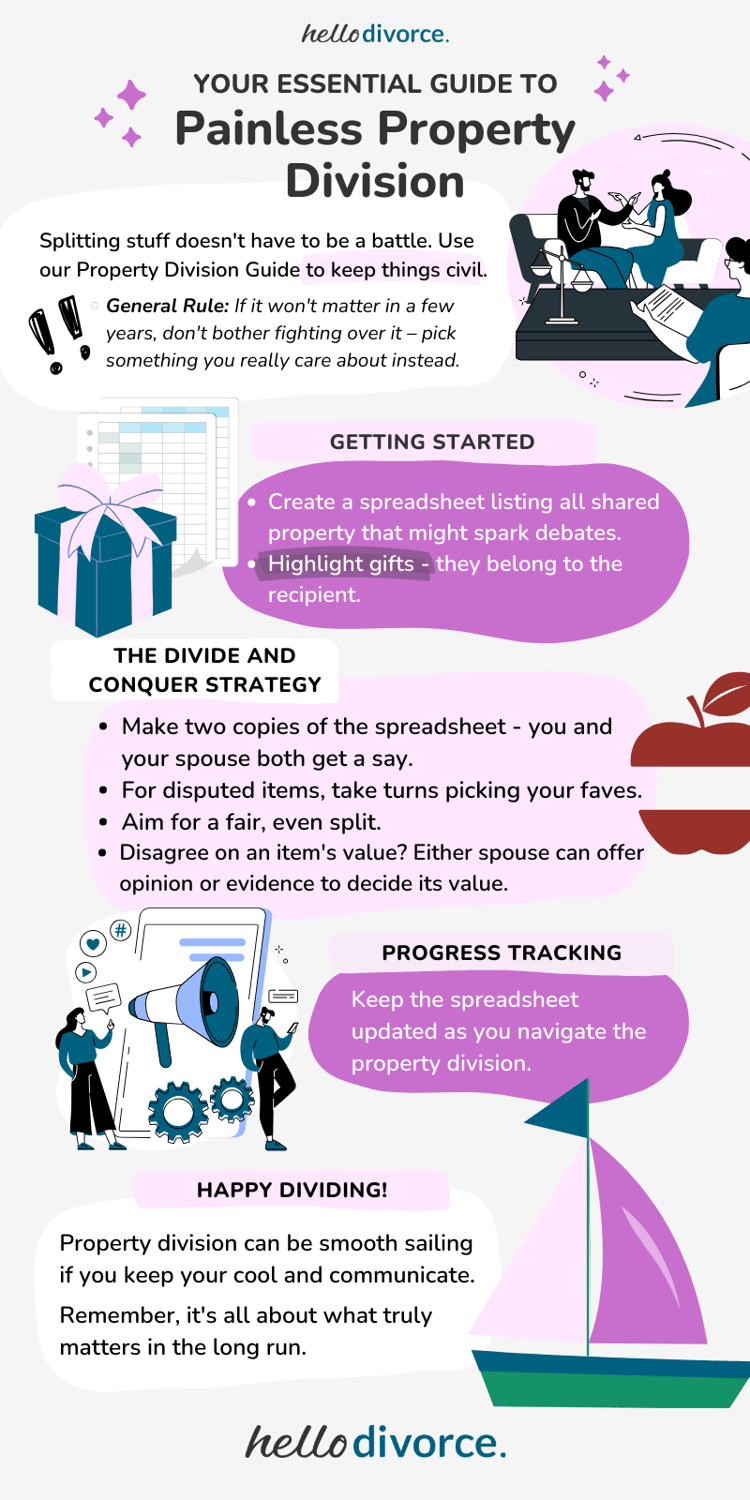 Download Property Division Spreadsheet Hello Divorce